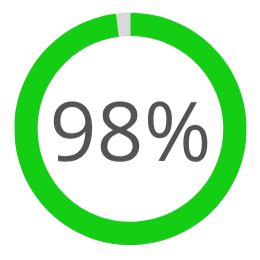 98-Percent 98 Percent