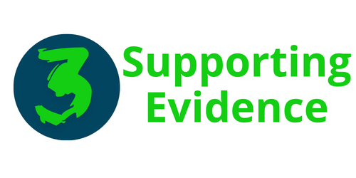 Launch-Clinical-Intervention-Supporting-Evidence Launch Clinical Intervention Supporting Evidence