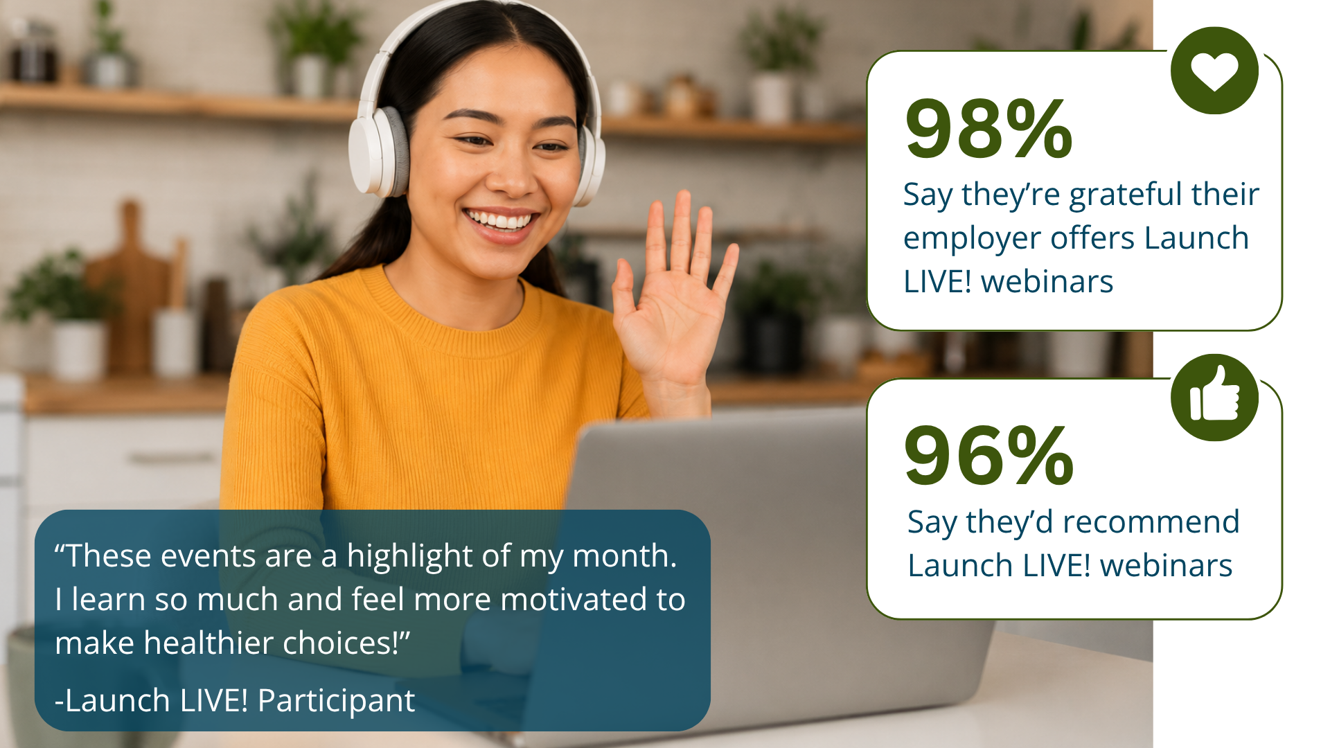 Why Launch LIVE Works Why Launch Live Works
